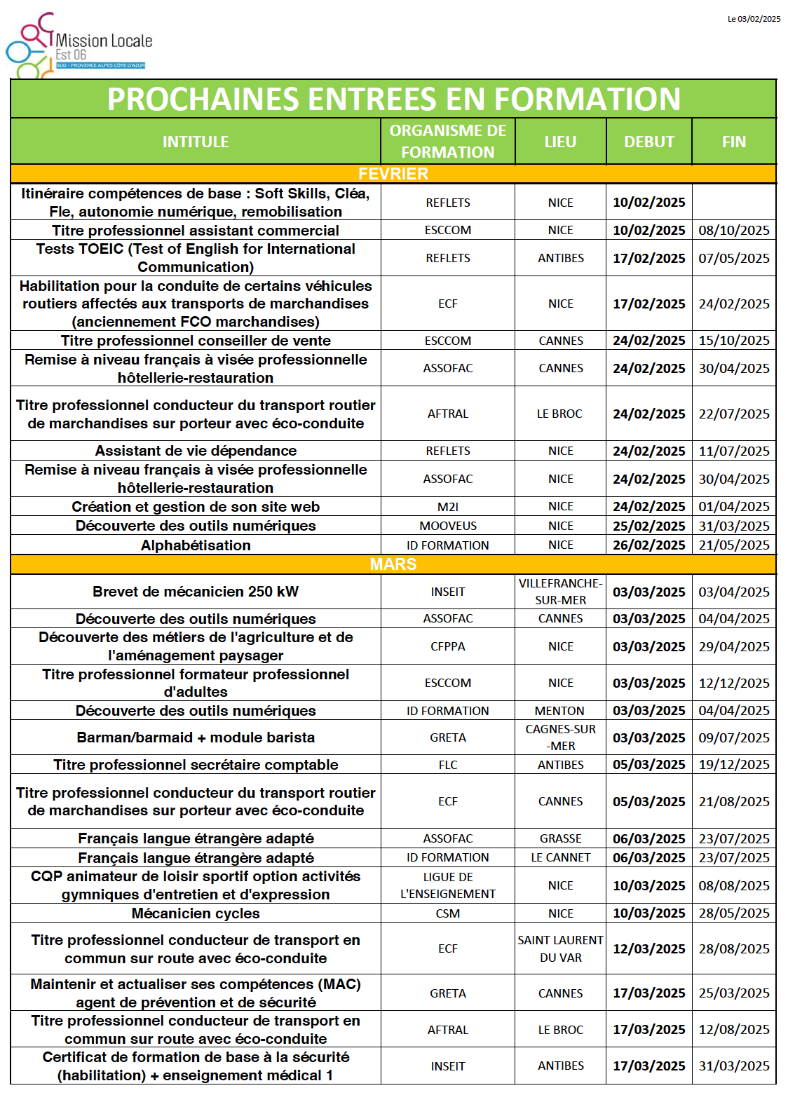 Capture d&rsquo;&eacute;cran 2025-03-14 &agrave; 18.45.26.png (366 KB)